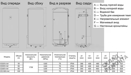 Фото Водонагреватель накопительный Haier ES80V-A4, 80 л – купить в Благовещенске: цена, описание, фото. Интернет-магазин 6